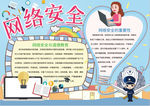 网络安全小报
