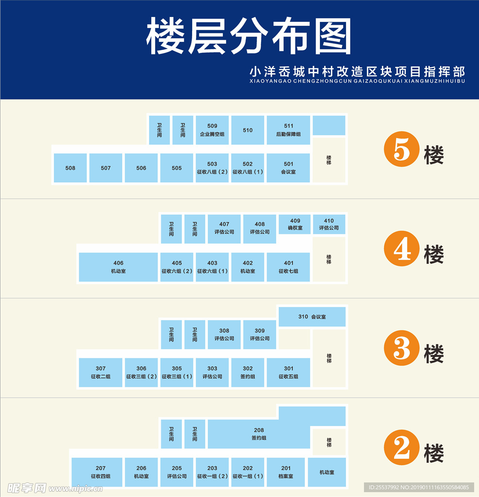 楼层指示牌