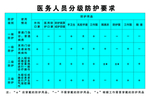 措施展板