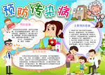 健康小报