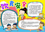 饮食小报