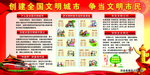 创建全国文明城市  争当文明市