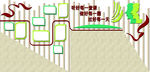 学校文化墙