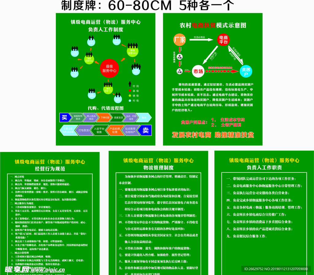 电商扶贫制度牌