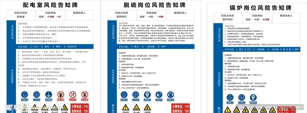 岗位风险告知卡