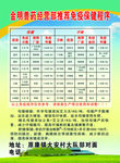 兽药彩页