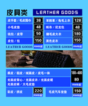 凯特琳