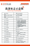 凯特琳