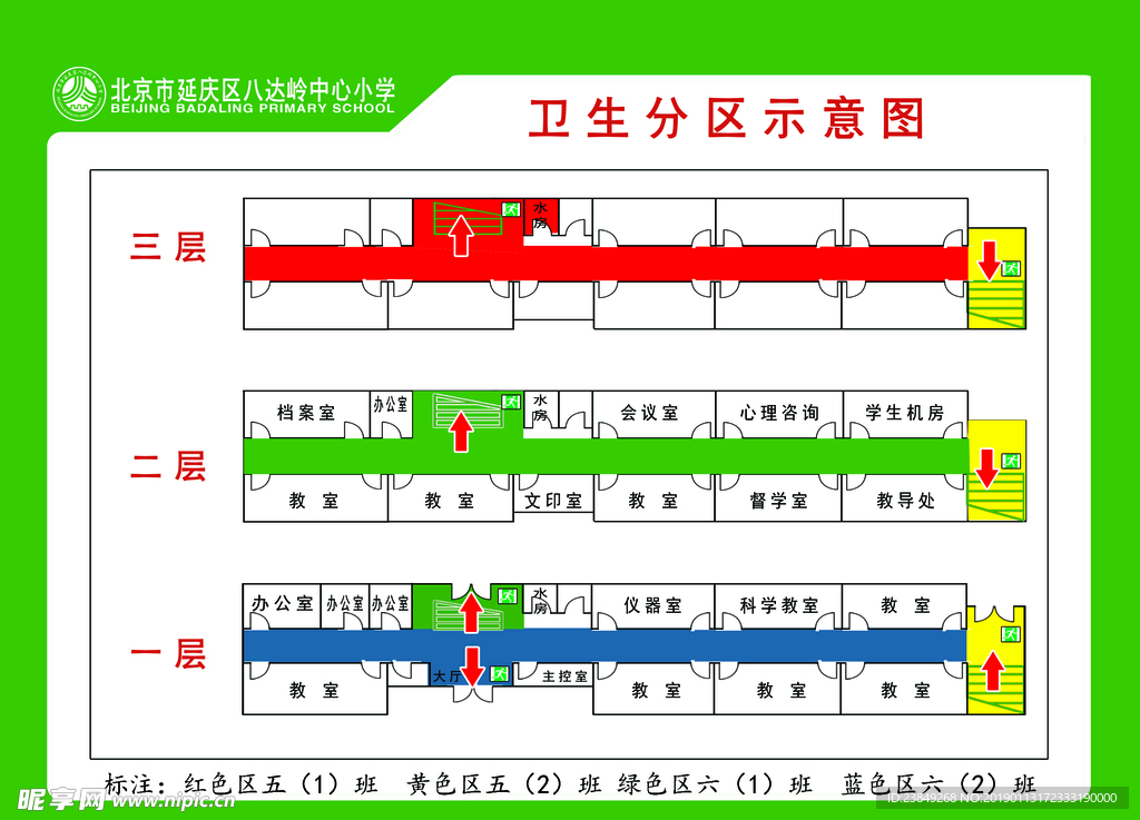 卫生体系