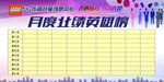 业绩榜