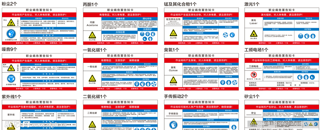职业病危害告知卡