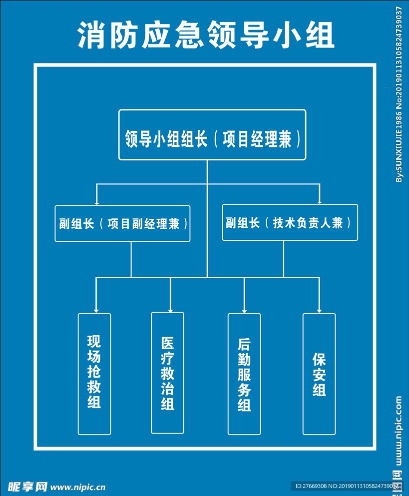 消防安全小组展板
