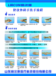 利尔康