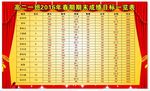 托教成绩表