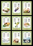 文明就餐挂图