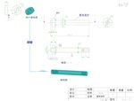 玩具弓箭零件箭体直杆平面图纸