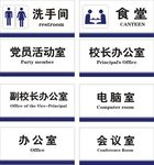 门牌