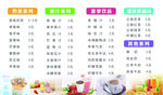奶茶价格表