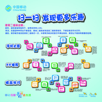二维码墙