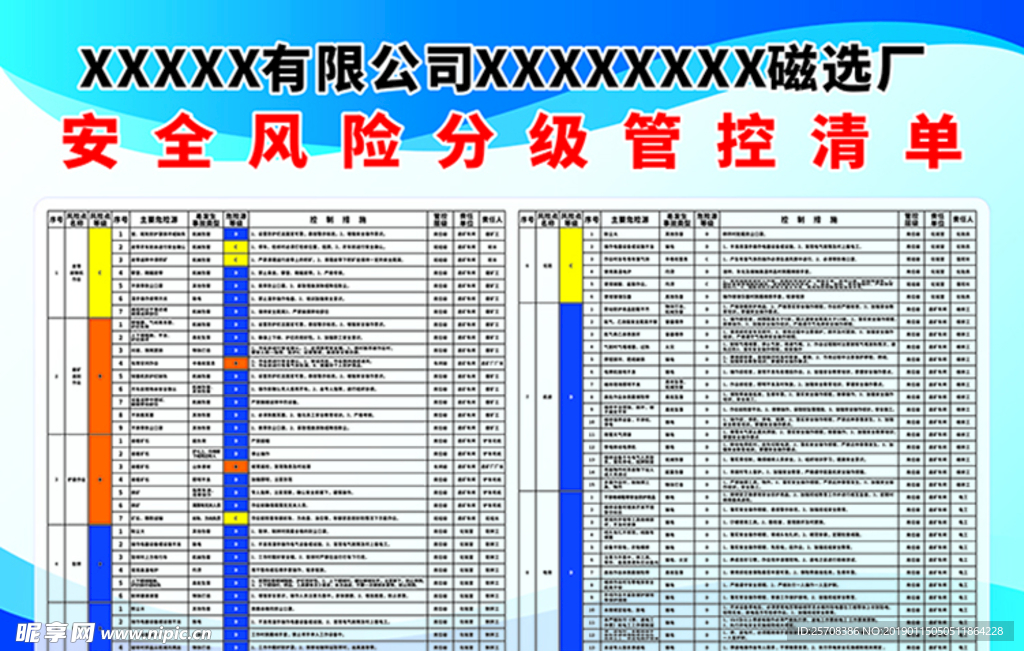 安全风险分级管控清单