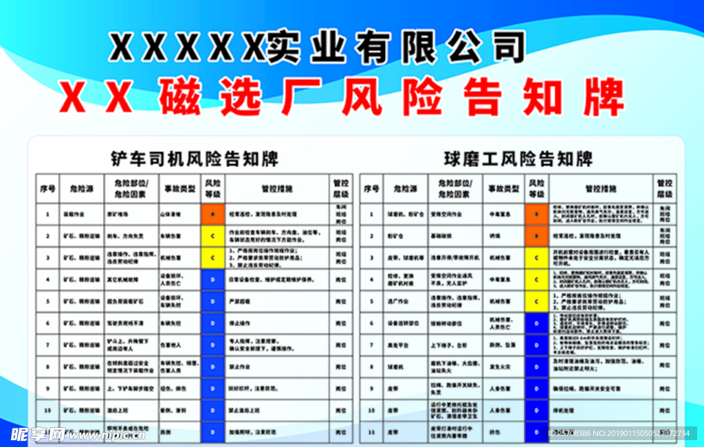 风险告知牌铲车司机球磨工