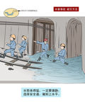 矿井水灾避灾