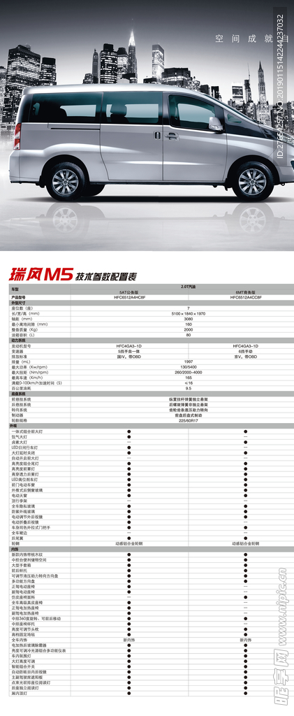 瑞风M5参数表