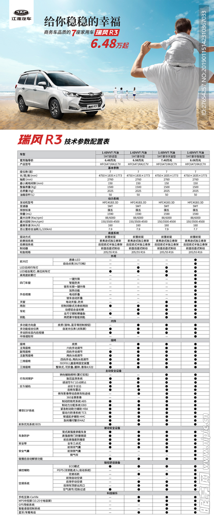 瑞风R3参数表