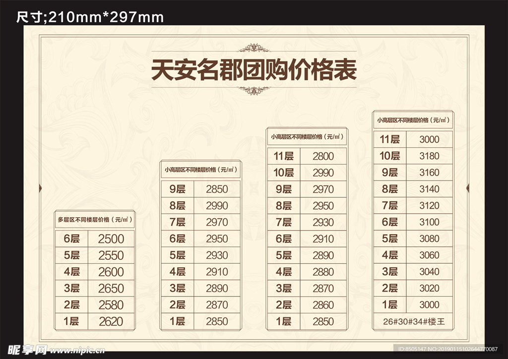 价目表
