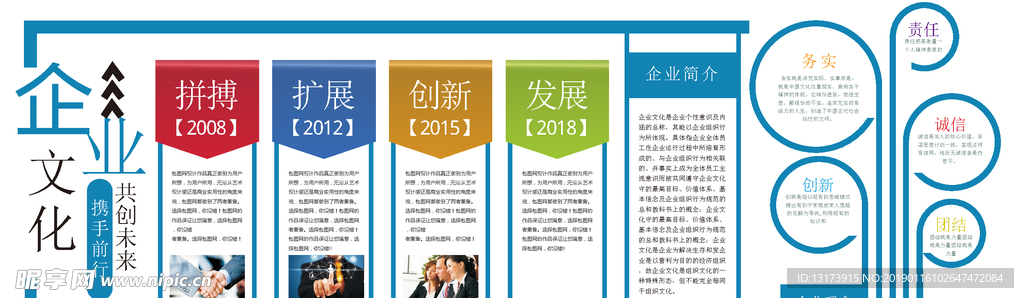 企业文化立体墙