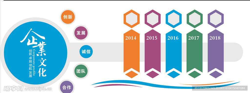 企业文化立体墙