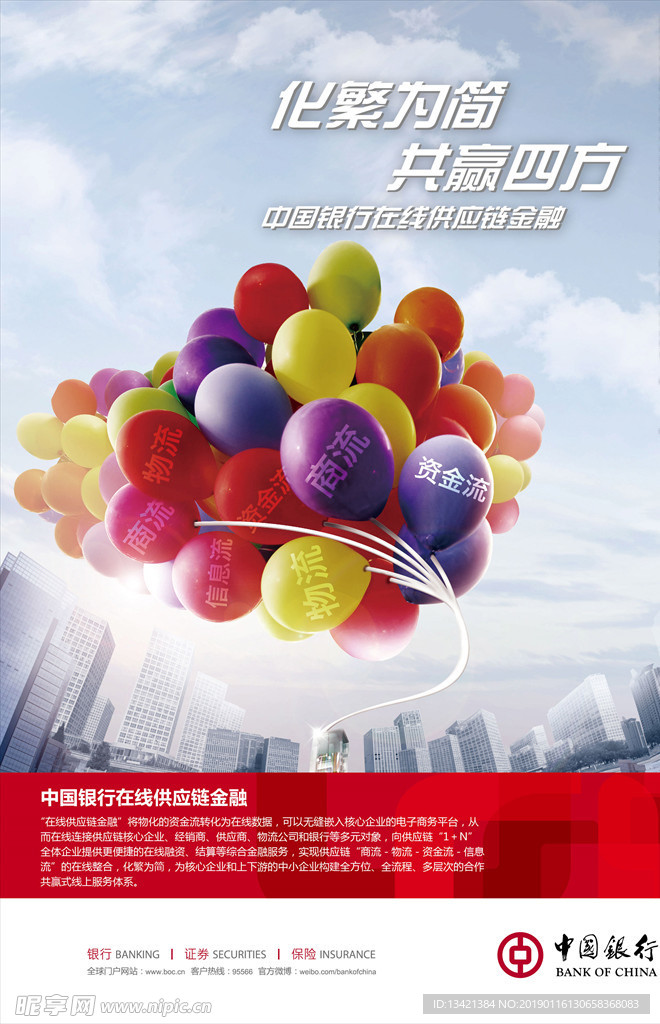 中国银行创意海报