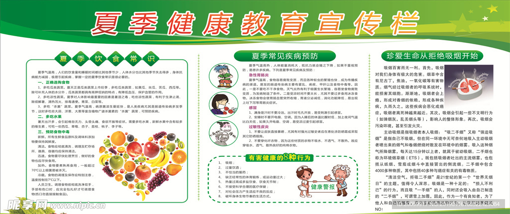 健康教育宣传栏