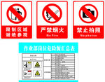 车间标牌