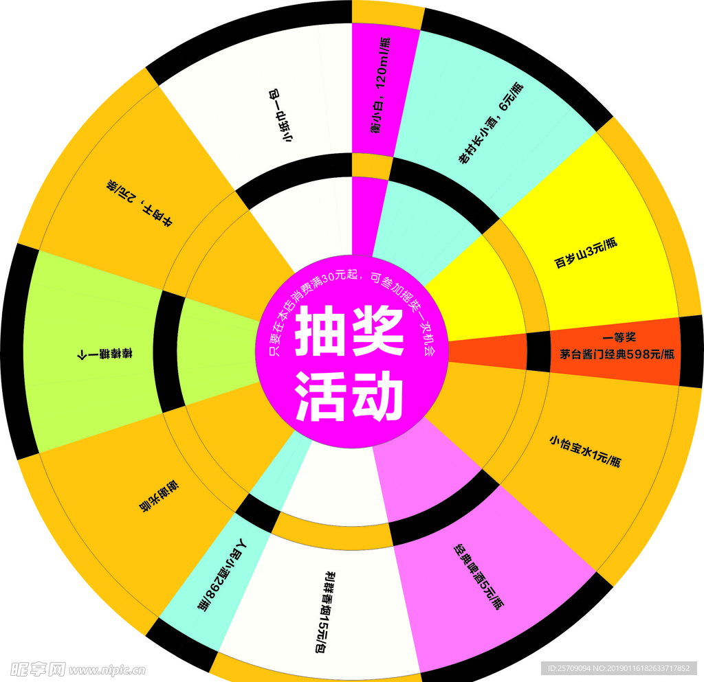 大转盘