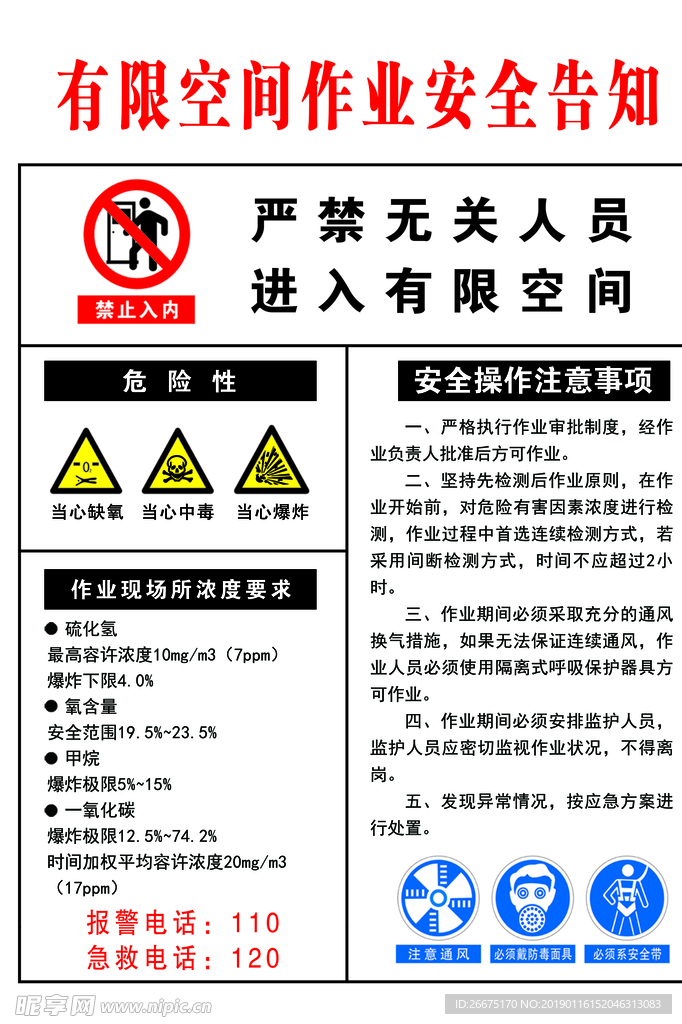 有限空间作业安全告知