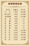 按摩价目表