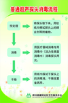 消毒