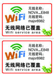 WIFI覆盖