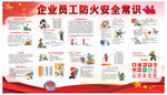 企业员工防火常识
