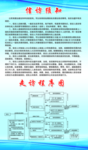信访制度