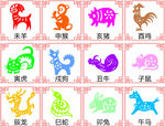12生肖