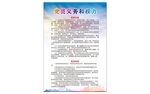 党员义务和权利