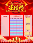 业绩榜
