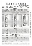 湘鹅庄特色火锅料理