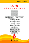 房产文化挂图