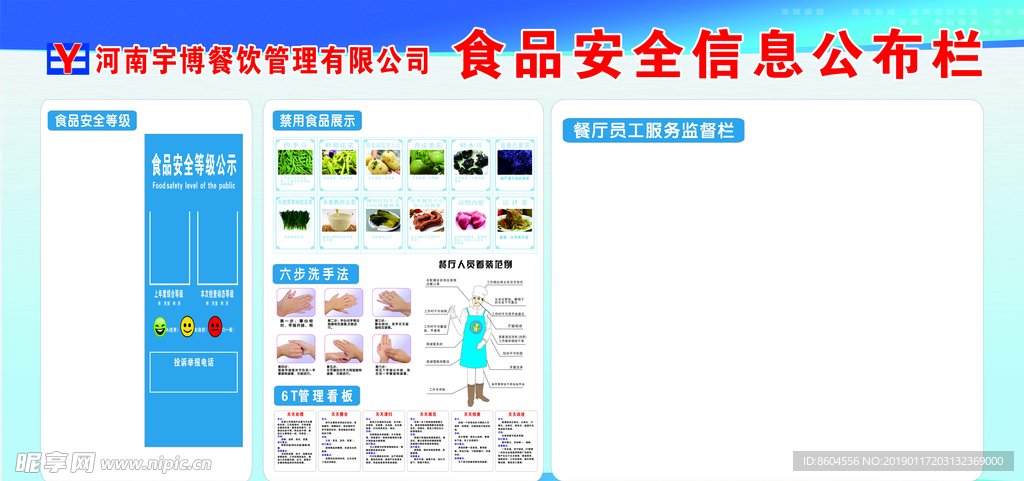 食品安全信息公示栏