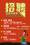 美容美发招聘海报