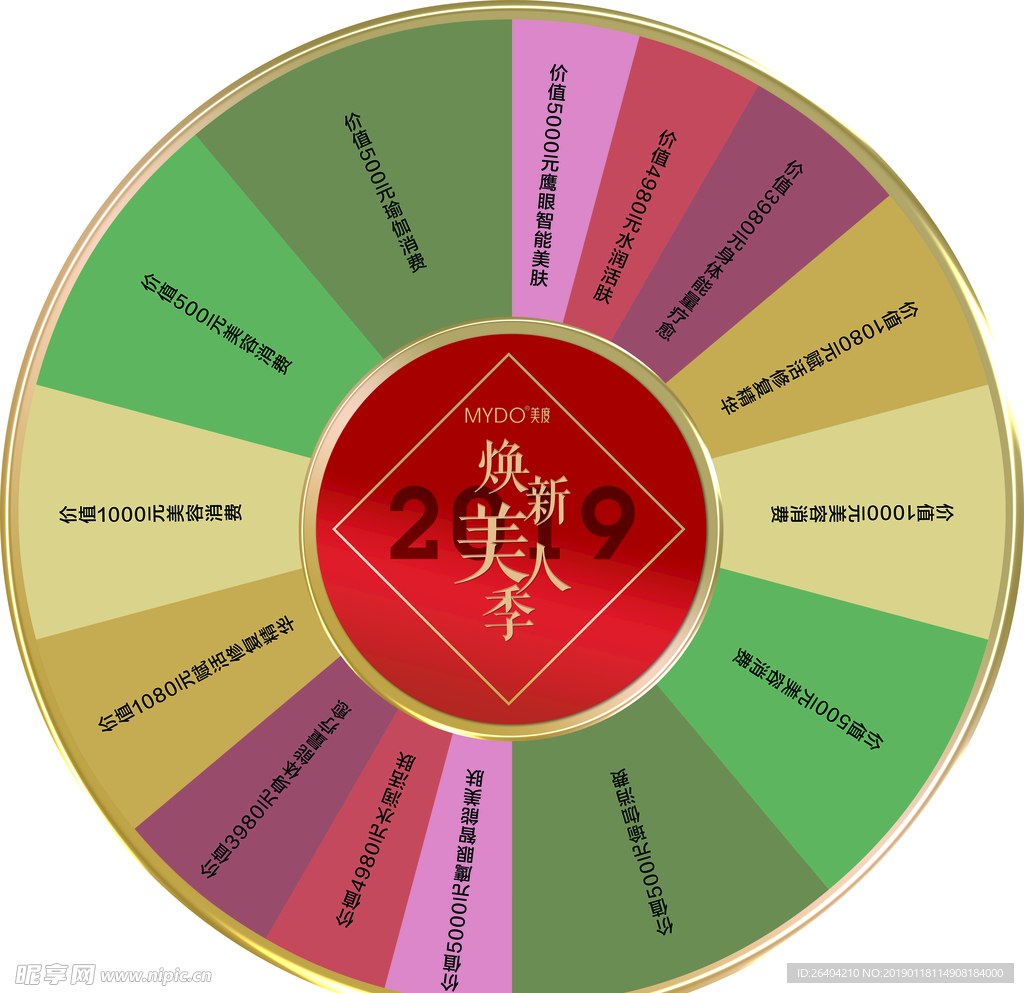 新年转盘
