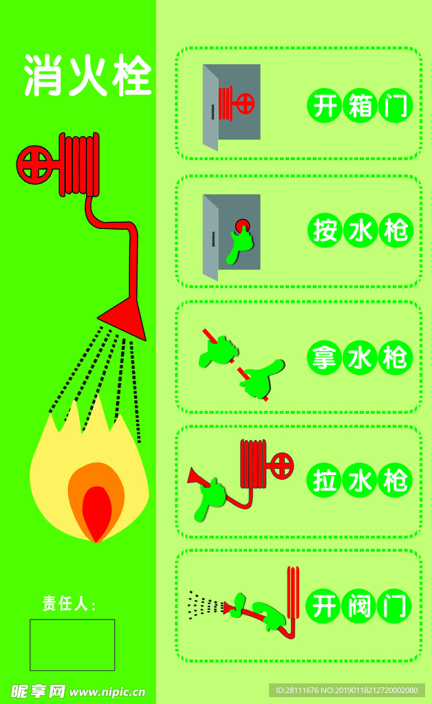 消火栓的使用方法